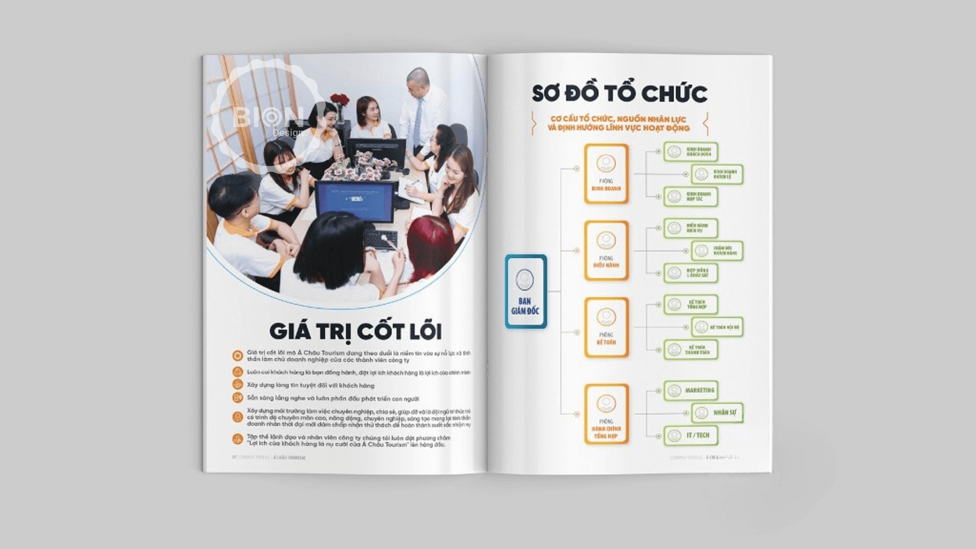 dự án thiết kế hồ sơ năng lực Á Châu
